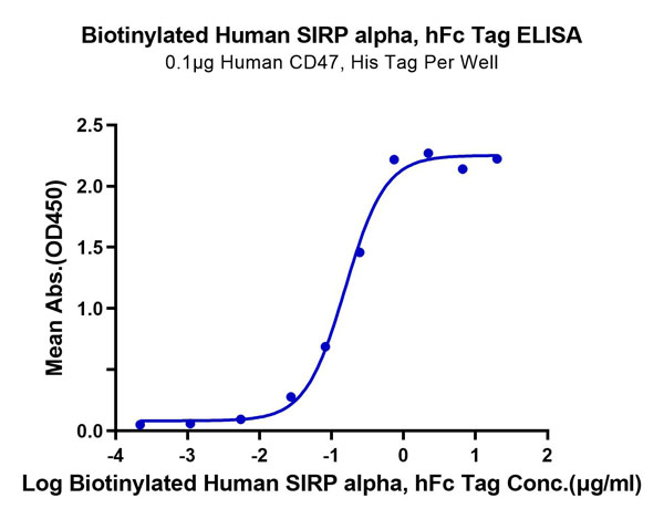 product-image-AAA76274_ELISA11.jpg