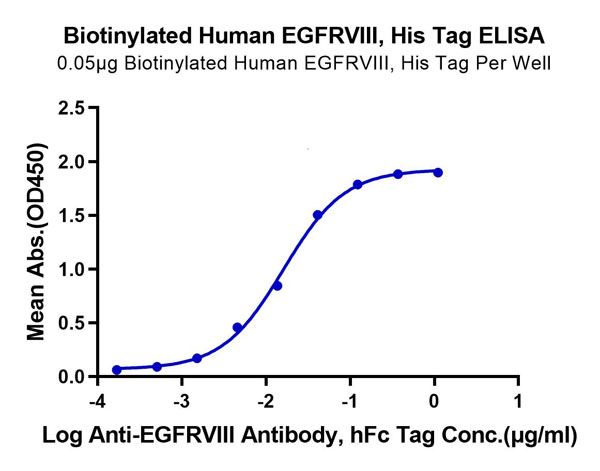 product-image-AAA76293_ELISA11.jpg