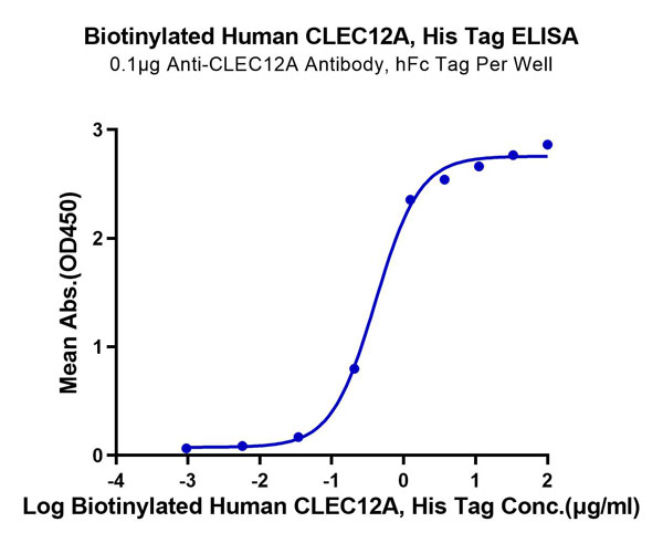 product-image-AAA76310_ELISA11.jpg