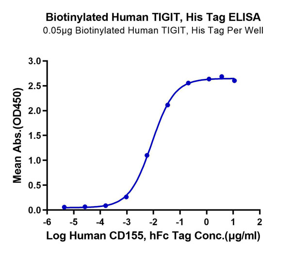 product-image-AAA76311_ELISA11.jpg