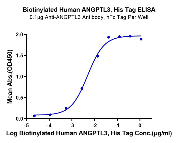 product-image-AAA76324_ELISA13.jpg