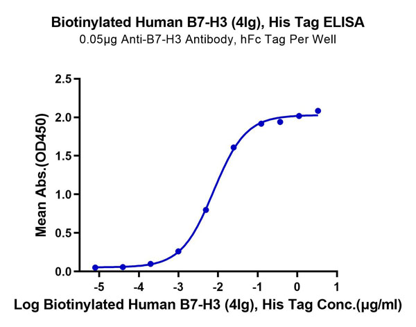 product-image-AAA76333_ELISA11.jpg