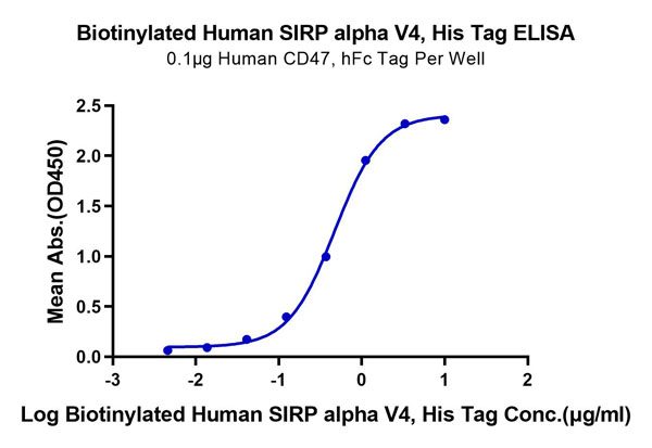 product-image-AAA76349_ELISA11.jpg