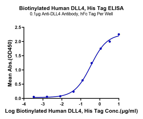 product-image-AAA76355_ELISA11.jpg