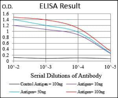 product-image-AAA78040_ELISA13.jpg