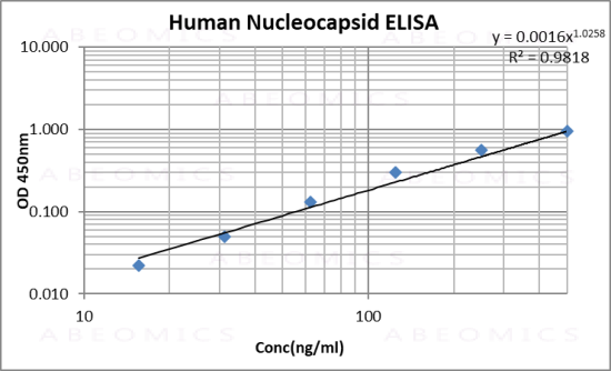 product-image-AAA78546_ELISA13.png